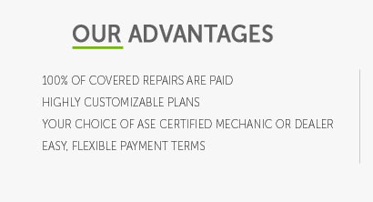 powertrain warranty coverage